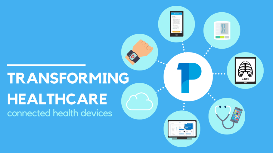 Image of healthcare mobile devices connected to PatientOne through our focus's tactics